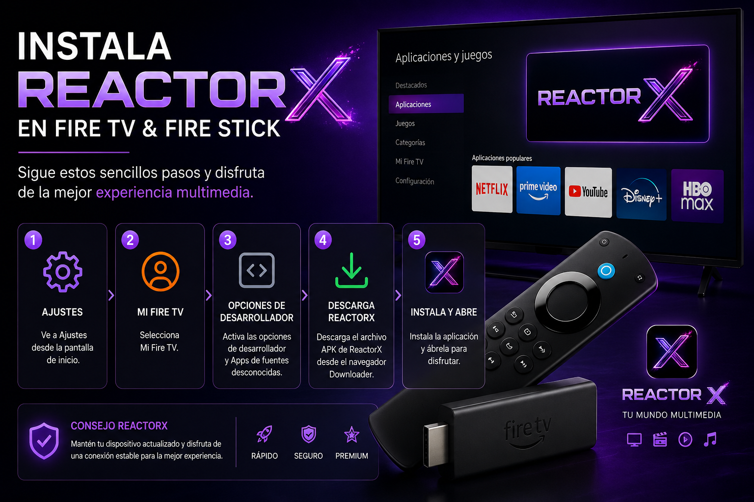ReactorX funcionando en Fire TV